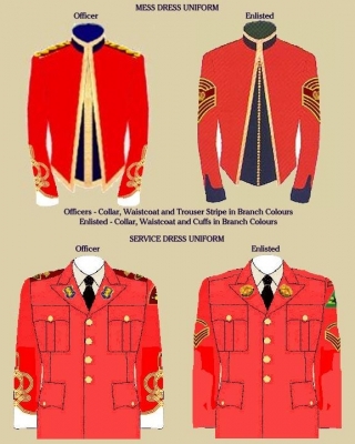 Army Uniforms